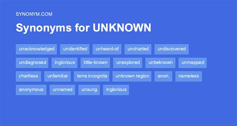 synonyms for unknown